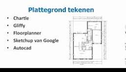 plan huis tekenen