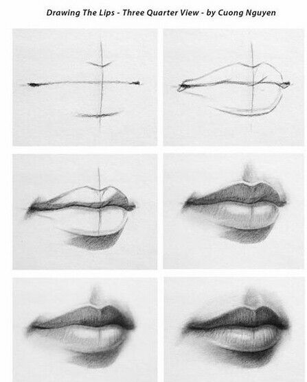 mond tekenen in stappen